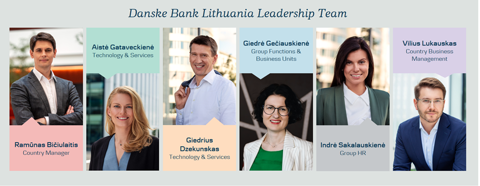 Danske Bank Lithuania Leadership Team